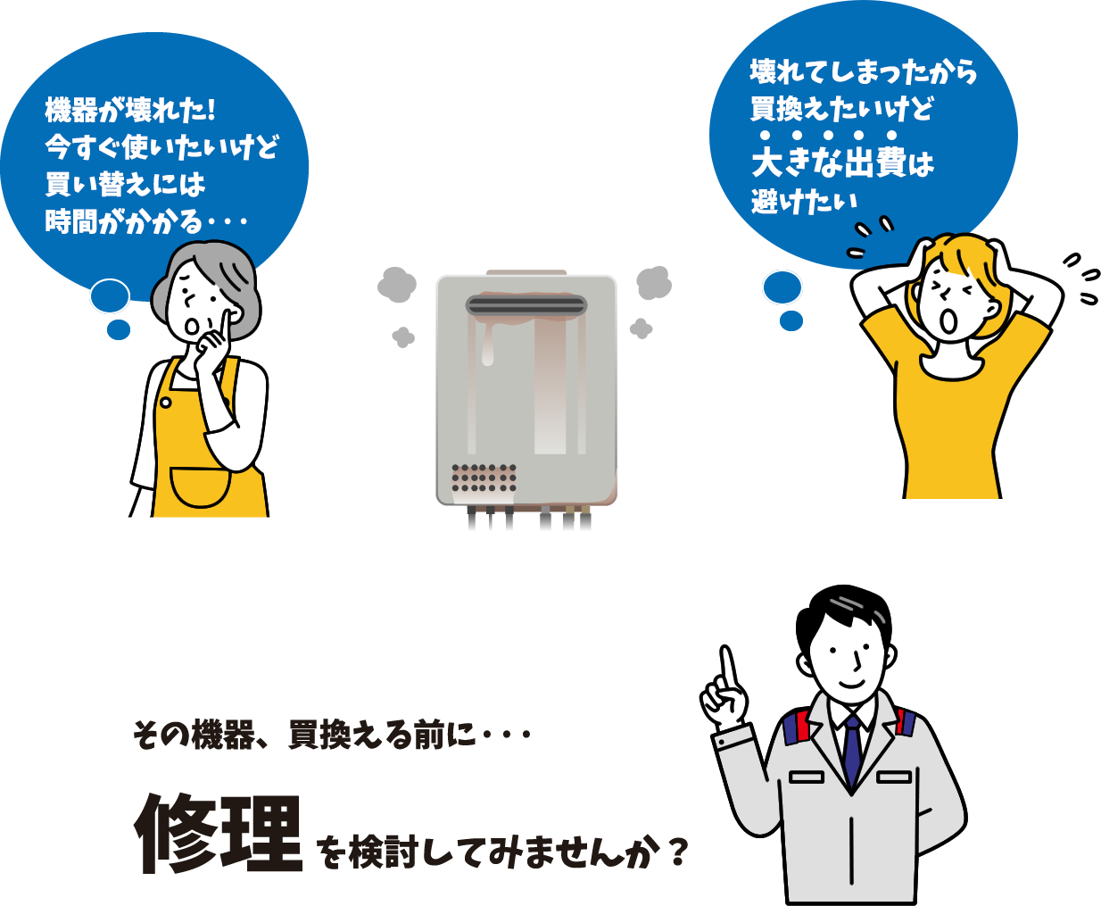 機器が壊れた!
            今すぐ使いたいけど買い替えには時間がかかる···
            壊れてしまったから買換えたいけど大きな出費は避けたい
            その機器、買換える前に···修理を検討してみませんか？